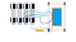 Alarma perimetral para piscina 4 postes Primaprotect